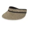 Sunday Afternoons Oceana Visor 1 Sunday Afternoons Oceana Visor -hat oceana visor tweed front ss21 2500px