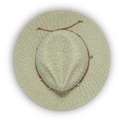 Sunday Afternoons Wanderlust Fedora 15 Sunday Afternoons Wanderlust Fedora -hat wanderlust fedora sea glass top ss23 2500px